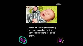 Know about Whooping Cough In Babies and Its Risks [upl. by Loralyn]