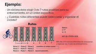 Permutaciones Variaciones y Combinaciones [upl. by Namrej]