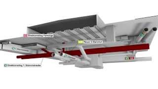 Zukunftspläne für die Münchner UBahn 1 Die U9Spange [upl. by Anav]