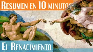 El Renacimiento en 10 minutos [upl. by Nywles931]