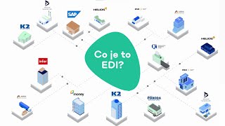 Co je elektronická výměna dat EDI  ORiON EDI [upl. by Cello]