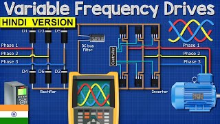 Variable Frequency Drives को समझें – VFD की मूल बातें IGBT inverter [upl. by Laurent]