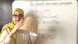 Les adjectifs possessifs en français Théorie [upl. by Lindie382]