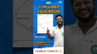 Consumer Equilibrium One Shot 3  Class 11th  Utility Analysis  Micro Economics commerce short [upl. by Ahsineg669]