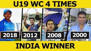 India Under 19 World Cup Winner 2018 2000 2008 amp 2012 Cricket [upl. by Carvey702]