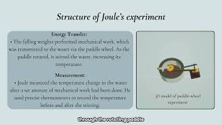 Joule’s Experiment [upl. by Artie]