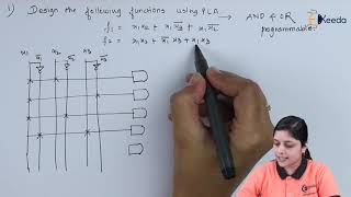 Example 1 Based on PLA  Programmable Logic Devices  Digital Electronics in EXTC Engineering [upl. by Docilla]