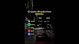 Crypto Prediction 1000× crypto cryptoprediction xrp near shib dogs ada [upl. by Kissee676]