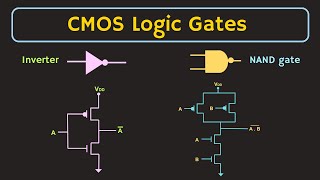 CMOS Logic Gates Explained  Logic Gate Implementation using CMOS logic [upl. by Keegan]