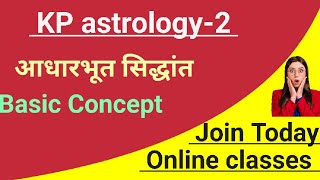 KP astrology2 basic concepts।आधारभूत सिद्धांत [upl. by Pouncey]