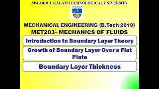 Introduction to Boundary Layer Theory  KTU  Mechanical  MET203 MOF  Module 5  Part 1 [upl. by Ahsotal689]