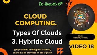 What is Hybrid Cloud in Cloud Computing in Telugu  Types Of Clouds hybridcloud cloudcomputing [upl. by Seumas]