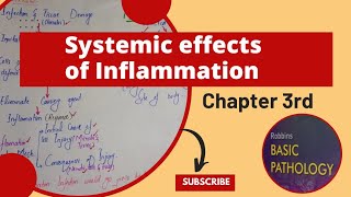 SYSTEMIC EFFECTS OF INFLAMMATION Robbins Pathology LecturesMedical lecturespathology robbins [upl. by Yendyc540]