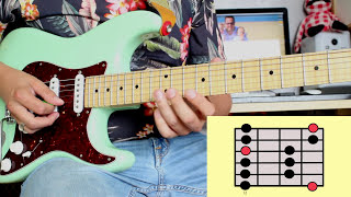 LESSON Major Pentatonic Scale  all 5 positions [upl. by Anet]