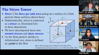 TMFM The Stress Tensor for Newtonian Fluids [upl. by Donia]