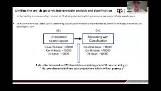 Eli Norris  Unsupervised learningaided extrapolation for accelerated design of superalloys [upl. by Olyhs274]