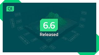 Qt 66 Release  Responsive Layouts Qt Graphs amp more [upl. by Eillac]