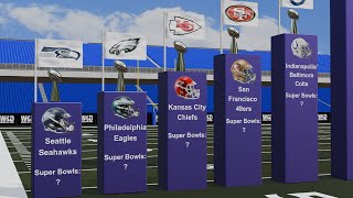 Most Super Bowl Wins by NFL Teams 1967  2024 [upl. by Trin]