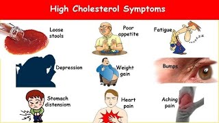 KOLESTEROLI  yndyra ne gjak  HDL  LDL  Cholesterol kolesterol kolesterolinegjak analiza [upl. by Yenahteb59]