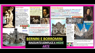 BERNINI E BORROMINI Barocco Arte 600 Riassunto semplice [upl. by Hafeenah]