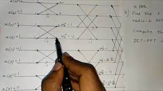 Digital Signal Processing  DIT FFT Algorithm [upl. by Attinahs]