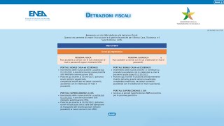 Pratica ENEA guida alla compilazione per la detrazione ecobonus 2021 [upl. by Ecnahs867]