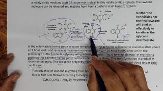 Part73 Natural hair colorantHenna  science of cosmetics and personal care products [upl. by Brigg]