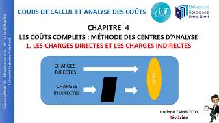 41 Cours méthode des coûts complets  charges directes et indirectes [upl. by Ahse]