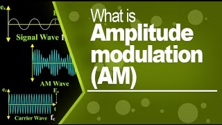 What is Amplitude modulation AM [upl. by Lobiv]