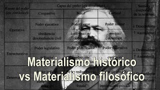 Tomás García  Materialismo histórico vs Materialismo filosófico 1  EFO151 [upl. by Tirza]