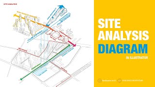 Site Analysis Axonometric Diagram in Adobe Illustrator [upl. by Nrublim637]