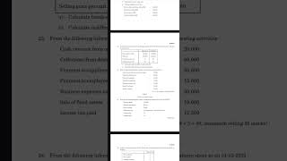 Accounting for Managementpreviousyearquestions calicutuniversity bcom fifthsemester [upl. by Aennyl]