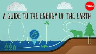 A guide to the energy of the Earth  Joshua M Sneideman [upl. by Nawuq]