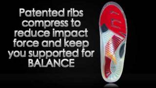 ALINE  The Worlds Most Advanced Insole [upl. by Nike]