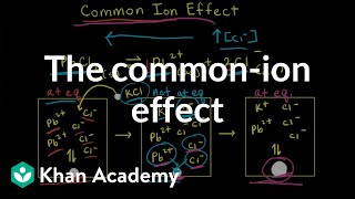 The commonion effect  Equilibrium  AP Chemistry  Khan Academy [upl. by Owen]