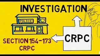 Section 154 To 173 CRPC  Easy way to Learn [upl. by Yeclehc]