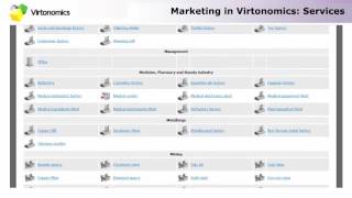 Virtonomics Tutorial Business Processes Marketing [upl. by Alyahsat695]