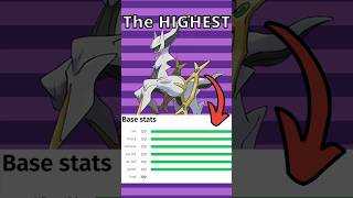 How You Can Get The HIGHEST Number in Each Stat [upl. by Pinkham776]