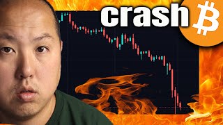 BITCOIN HOLDERSTHIS IS WORST CRASH SINCE 2020 [upl. by Dang568]