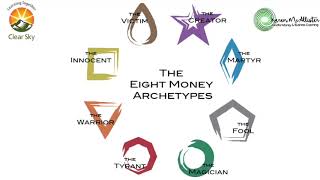 The Eight Money Archetypes [upl. by Einahc255]