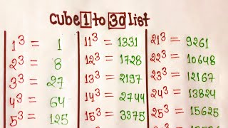 Cube 1 to 30 list  1 se 30 तक का घन  how to write 1 to 30 qube root [upl. by Linden667]