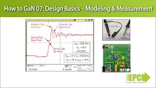 How to GaN 07 – Design Basics Modeling and Measurement [upl. by Stich]