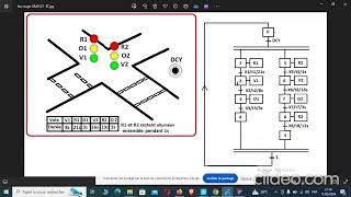 Cahier de charge feu rouge sur Unity Pro  partie 1 [upl. by Brad967]