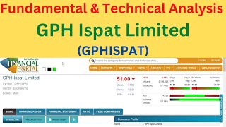 Fundamental amp Technical Analysis of GPH Ispat Limited GPHISPAT [upl. by Herwig]