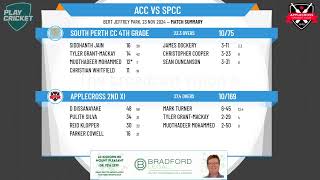 Applecross 2nd XI v South Perth CC 4th Grade [upl. by Ivette]