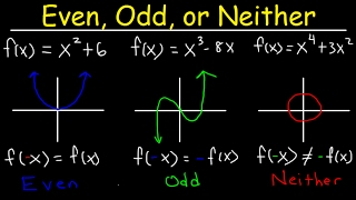 Even Odd or Neither Functions The Easy Way  Graphs amp Algebraically Properties amp Symmetry [upl. by Nylirej782]