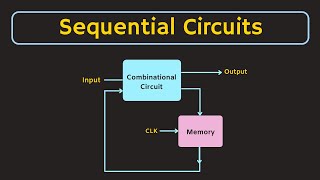 Introduction to Sequential Circuits  Digital Electronics [upl. by Johan]