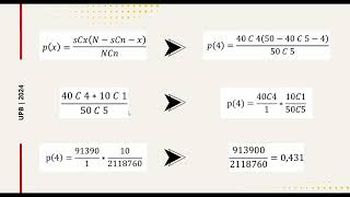 DISTRIBUCIONES DE PROBABILIDAD DISCRETAS “HIPERGEOMÉTRICA” [upl. by Hanford]