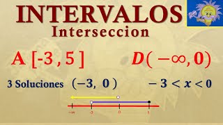 Operaciones con Intervalos Unión Intersección Diferencia y Complemento [upl. by Friedlander]