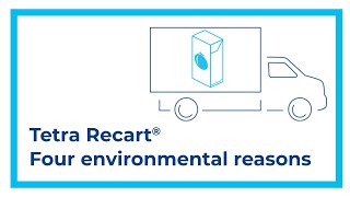 Four environmental reasons to choose Tetra Recart® [upl. by Tebasile]